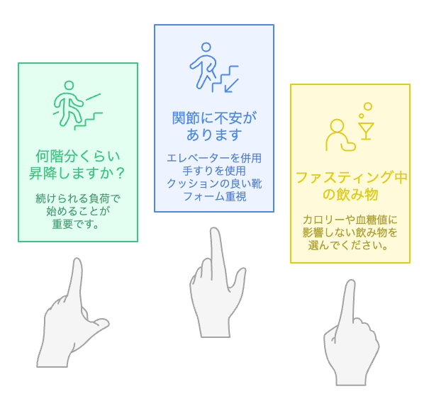 階段を登る運動をどのように最適化するか?