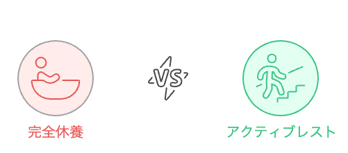 疲れた朝に最適なアプローチは何ですか？