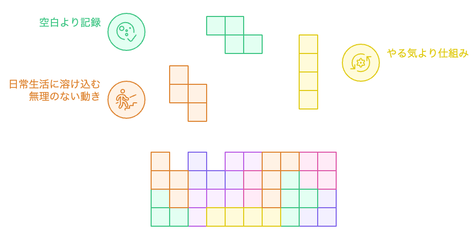 日常生活に溶け込む階段