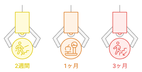 階段ダイエットの効果