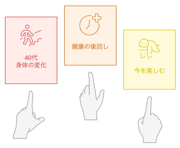 なぜ今、健康と習慣に焦点を当てるべきか?